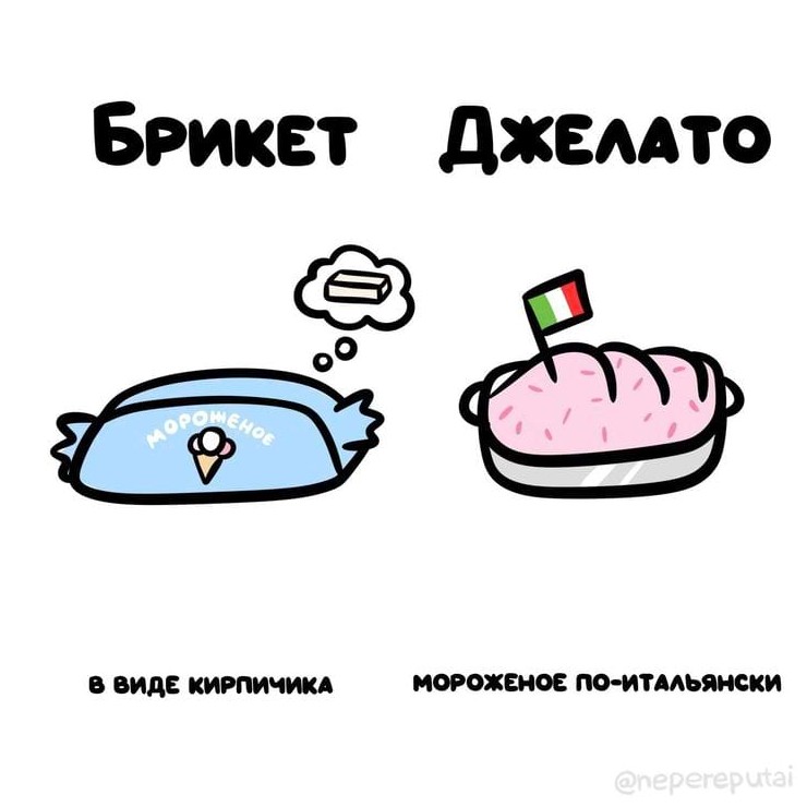 20 наглядных иллюстраций похожих слов и понятий, которые мы путаем (но больше не будем) - «Смешное»