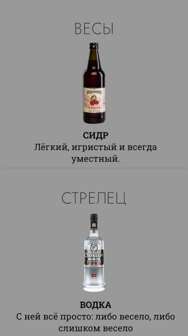 Какой вы алкоголь по знаку зодиака? (6 фото) - «Хорошее настроение»