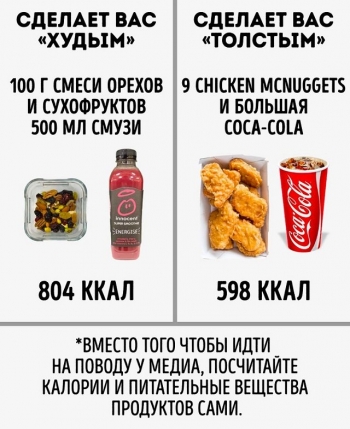 Мифы о калорийности полезных продуктов (18 фото)